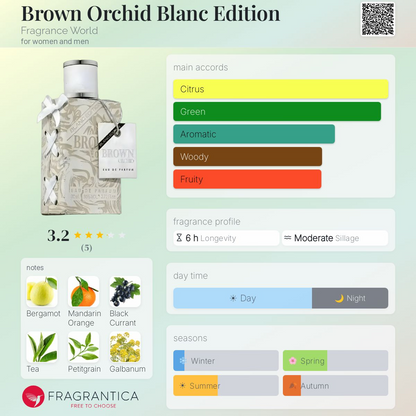 Brown Orchid Blanc 80ml EDP Fragrance World