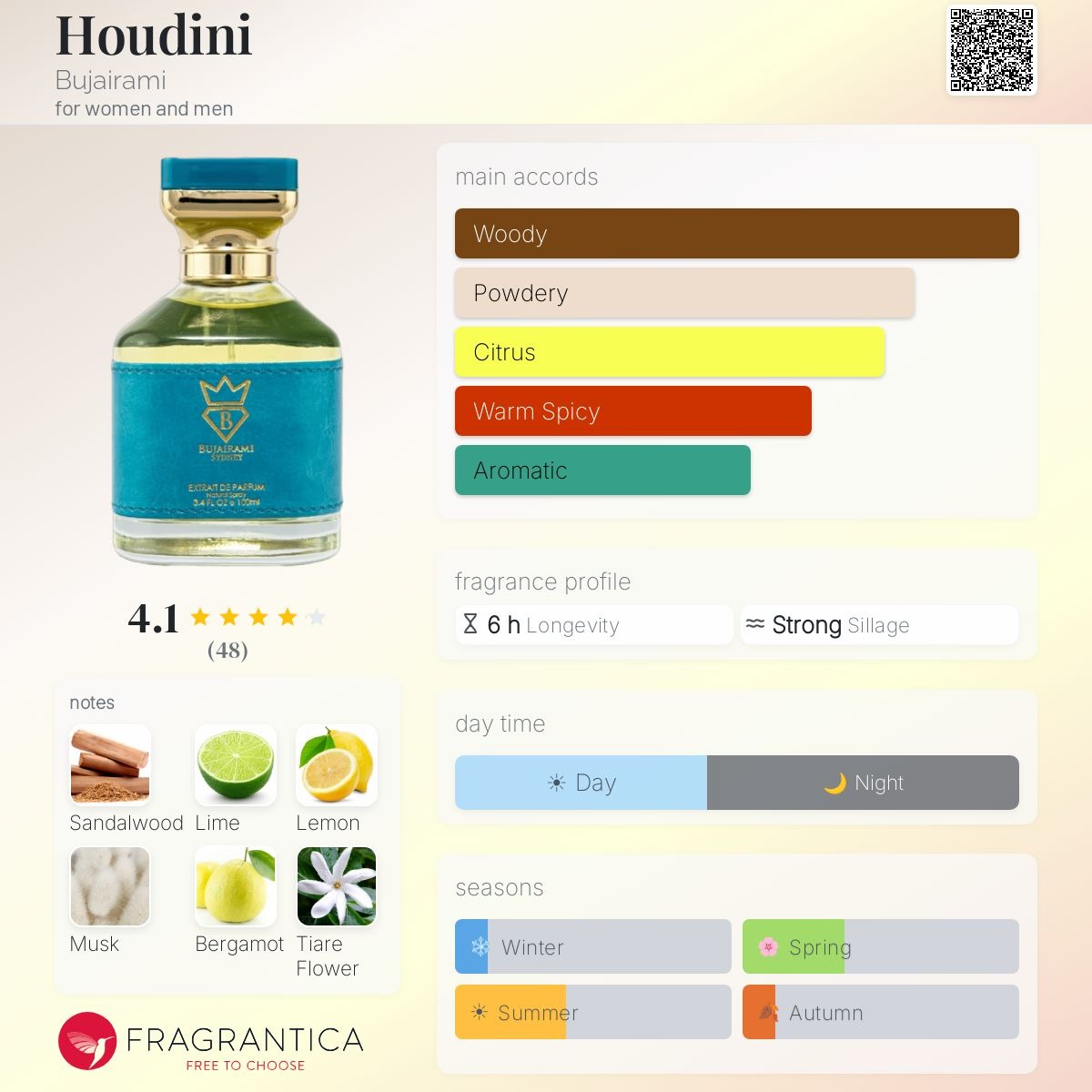 Bujairami Houdini 100ml Men's Extrait de Parfum