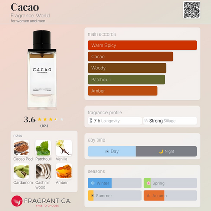 Cacao Eau de Parfum 100ml Fragrance World