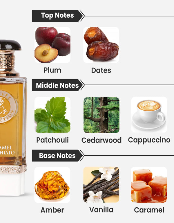 Caramel Macchiato 100ml EDP Fragrance World