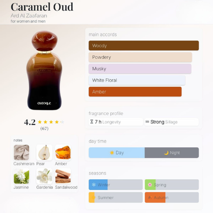 Caramel Oud Eau de Parfum 100ml Ard Al Zaafaran