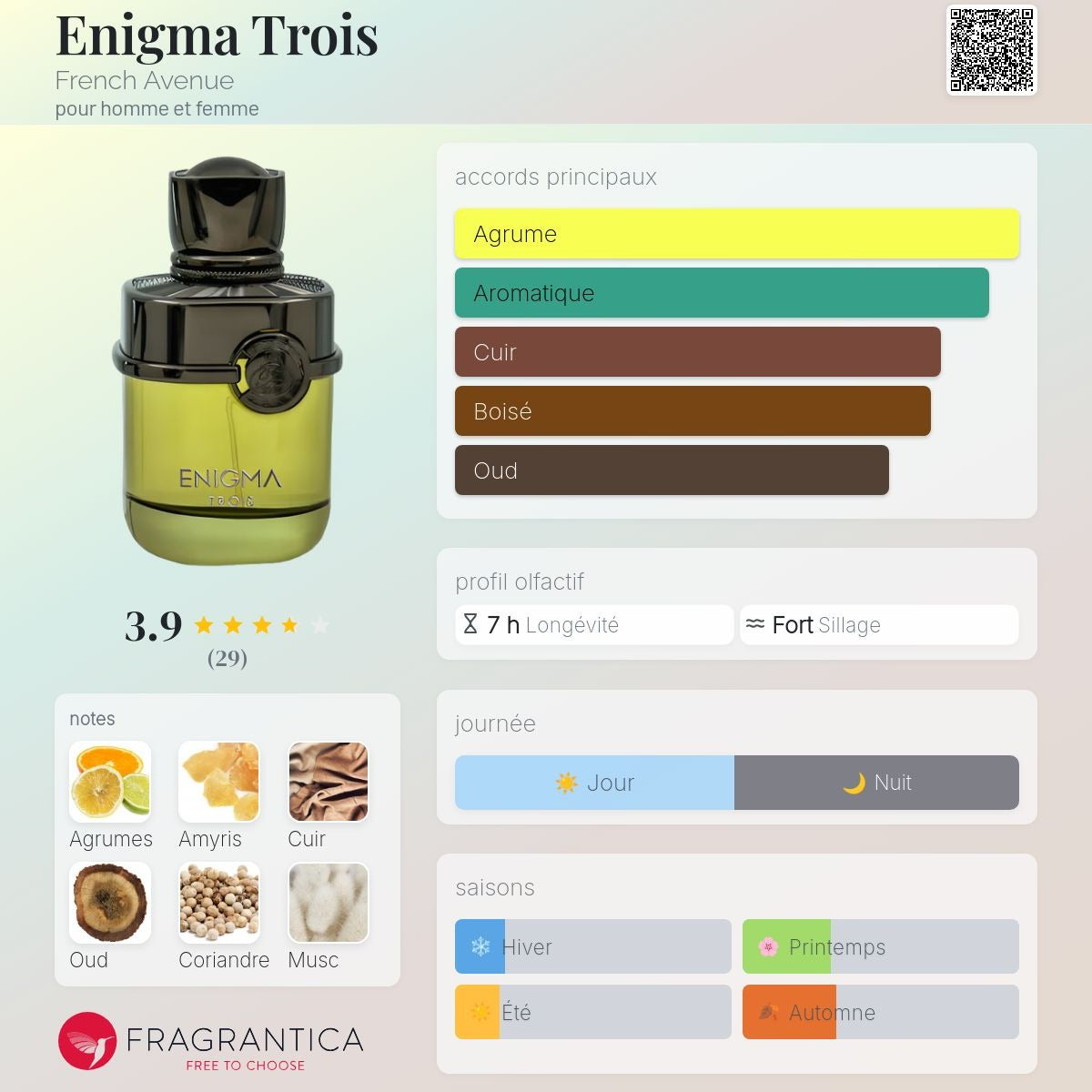 Enigma Trois Eau de Parfum 100ml French Avenue