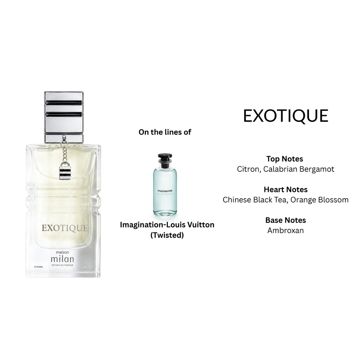 Exotic Extrait de Perfume 100ml Maison Milan