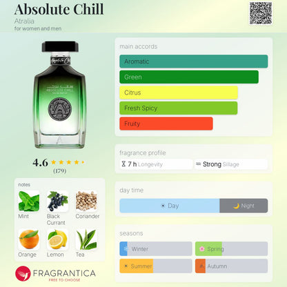 Absolute Chill Eau de Parfum 100ml Atralia