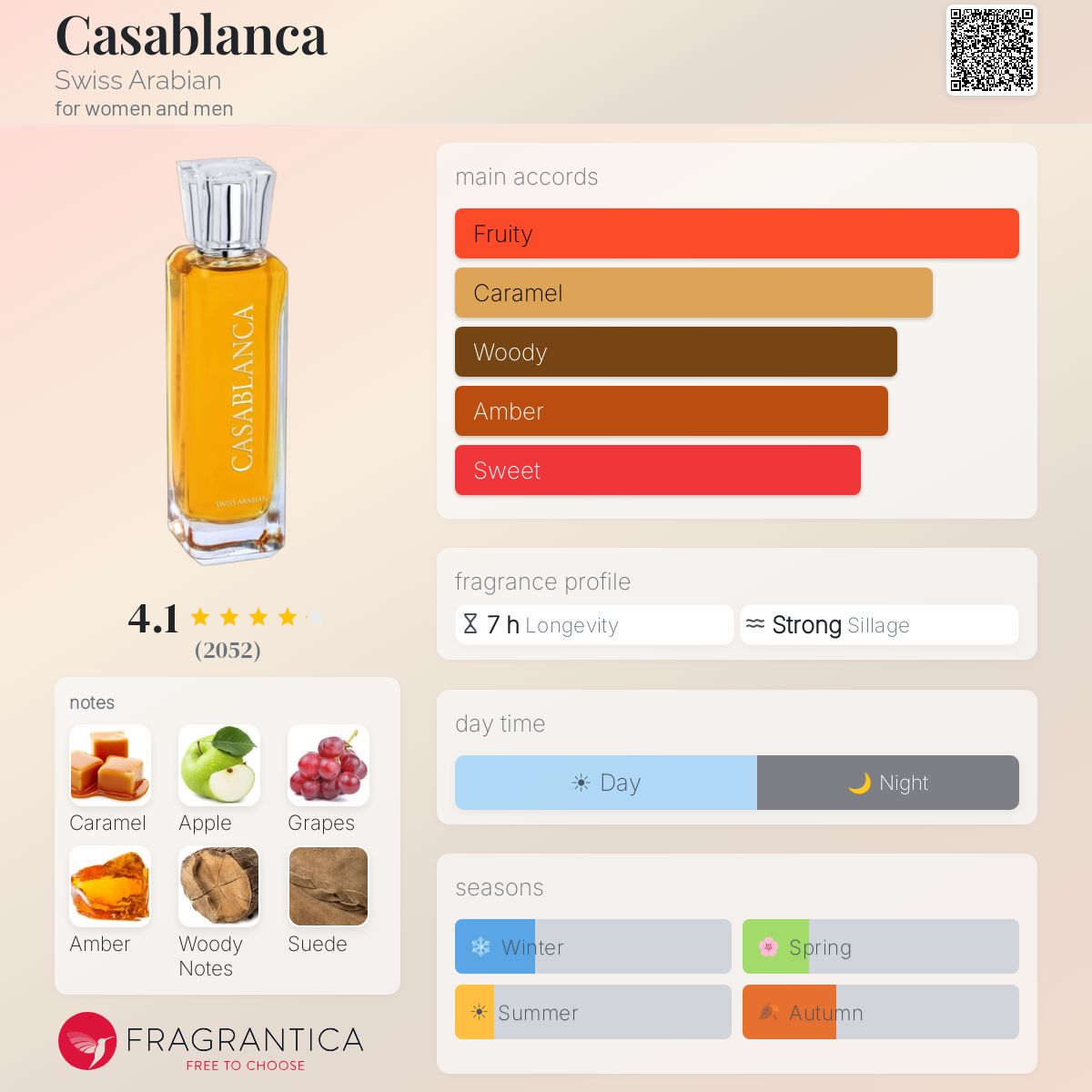 Essence of Casablanca Eau de Parfum 50ml Swiss Arabian