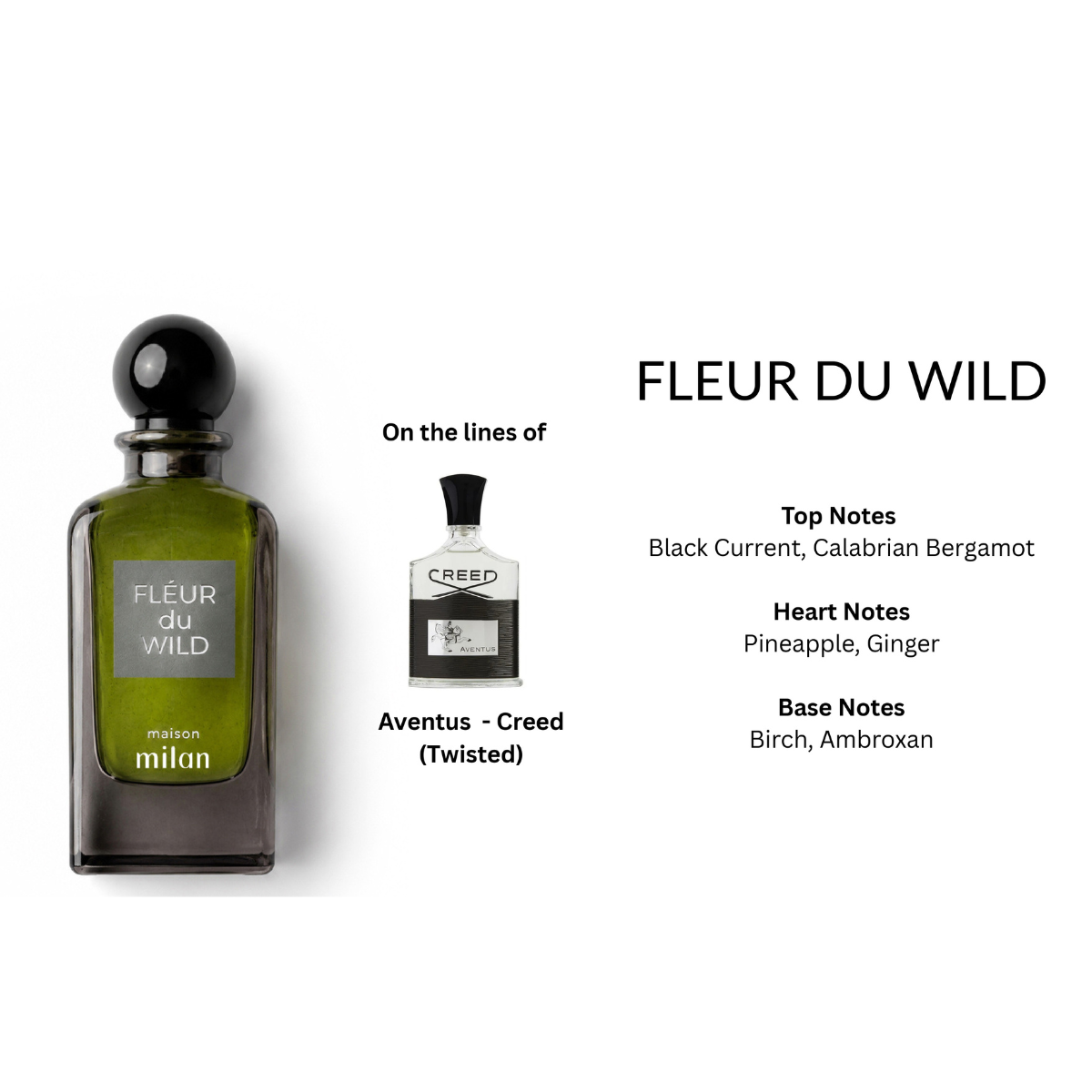 Fleur du Wild Eau de Parfum 90ml Maison Milan