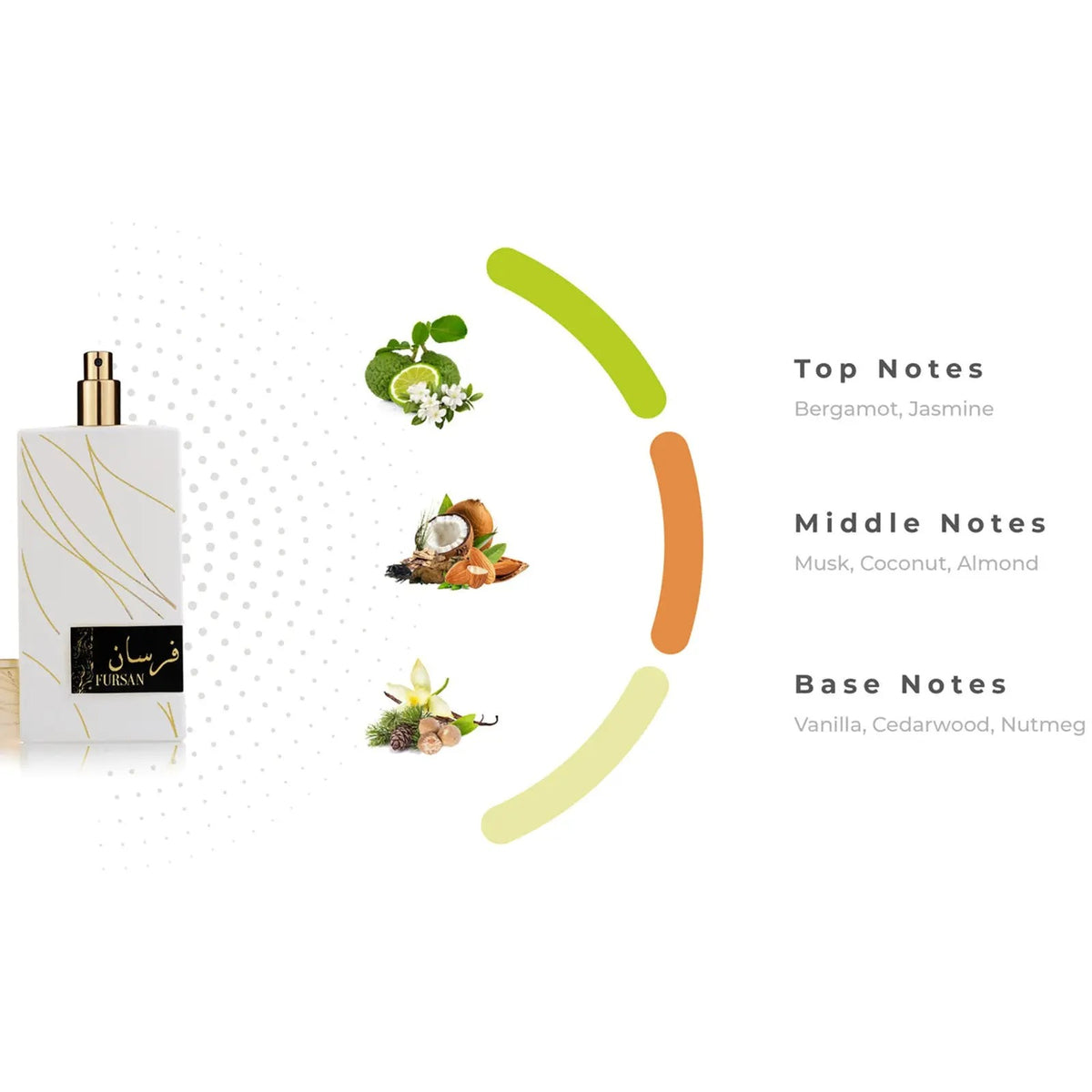 Fursan White Perfume 100ml Khadlaj