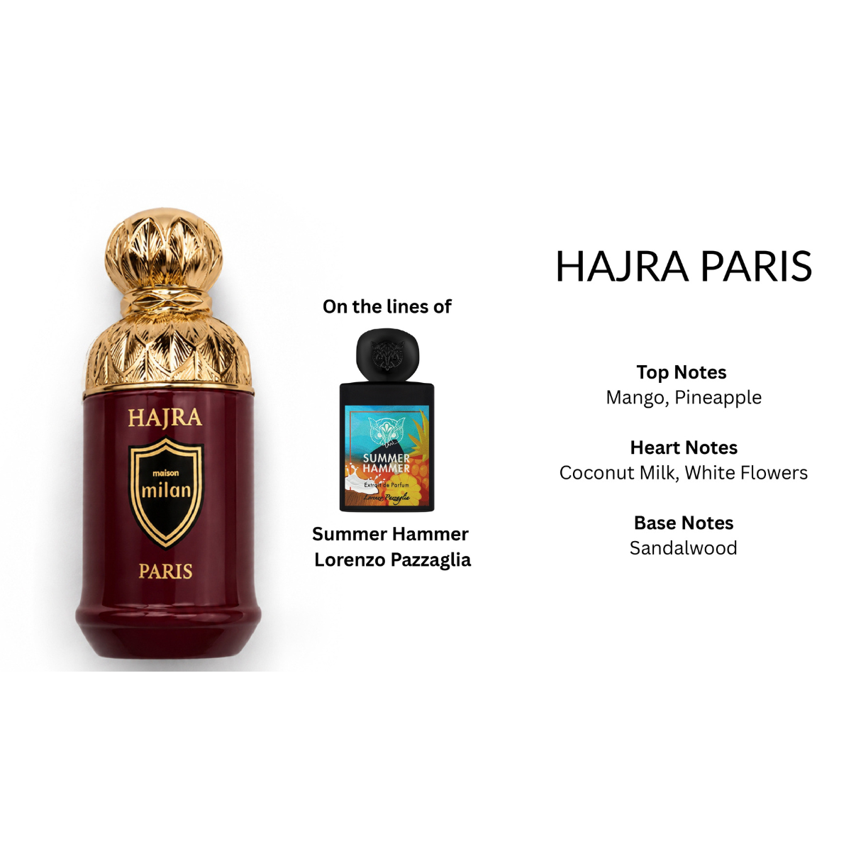Hajra Paris Extrait de Perfume 100ml Maison Milan