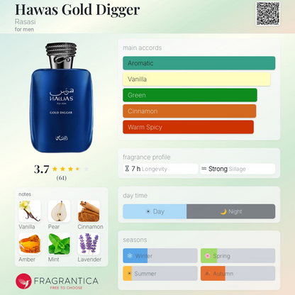 Hawas Gold Digger  Eau de Parfum 100ml Rasasi