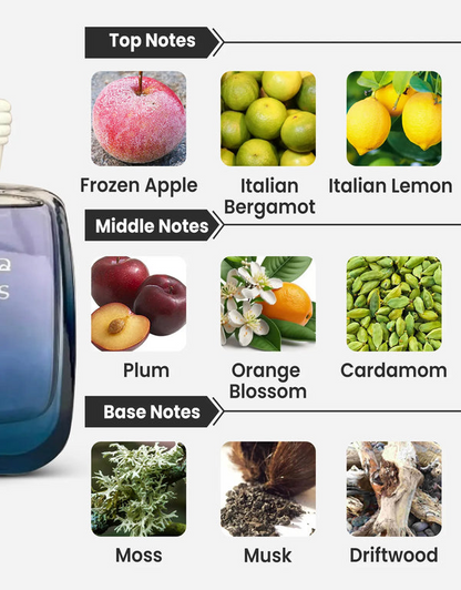 Hawas Ice Eau de Parfum 100ml Rasasi