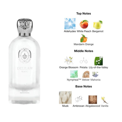 Delilah Blanc Eau de Parfum 100ml Maison Alhambra