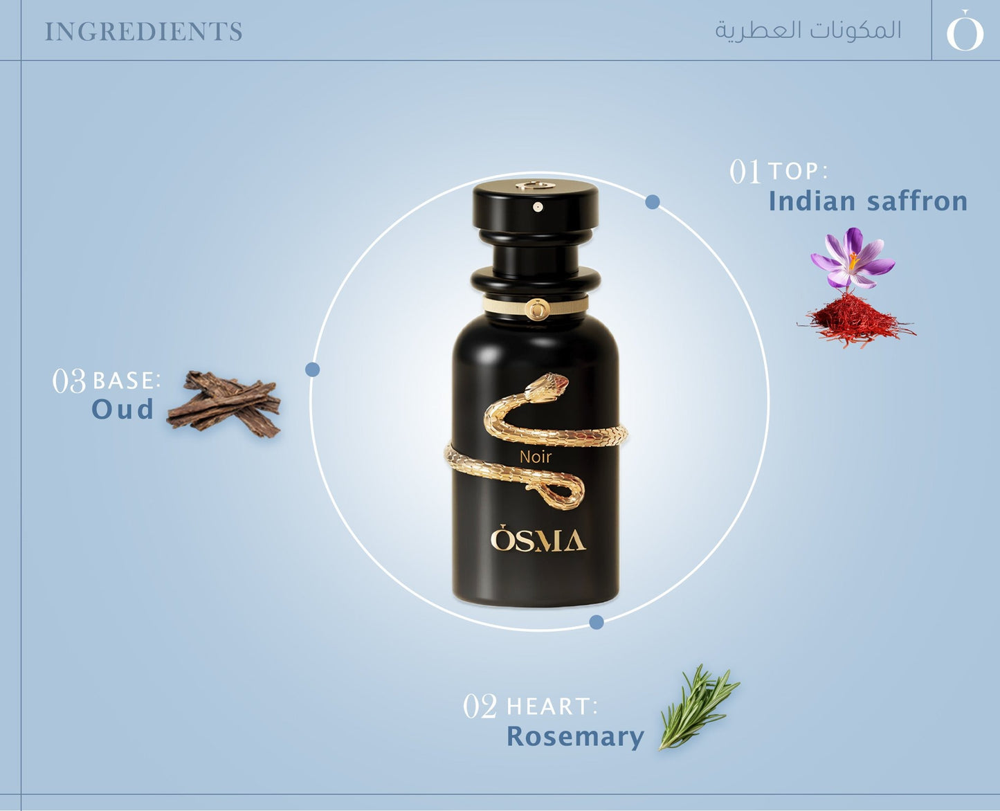Osma Noir Eau de Parfum 100ml Osma Perfumes