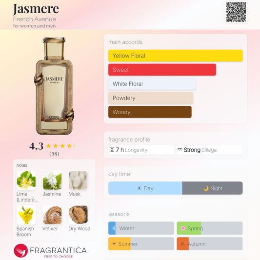 Jasmere Eau de Parfum 100ml French Avenue