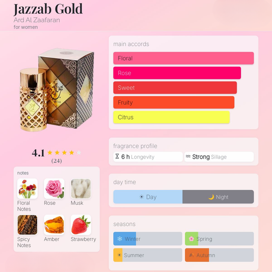 Jazzab Gold Eau de Parfum 100ml Ard Al Zaafaran