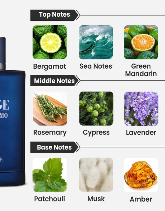 Jorge di Profumo Deep Blue Eau de Parfum 100ml Maison Alhambra