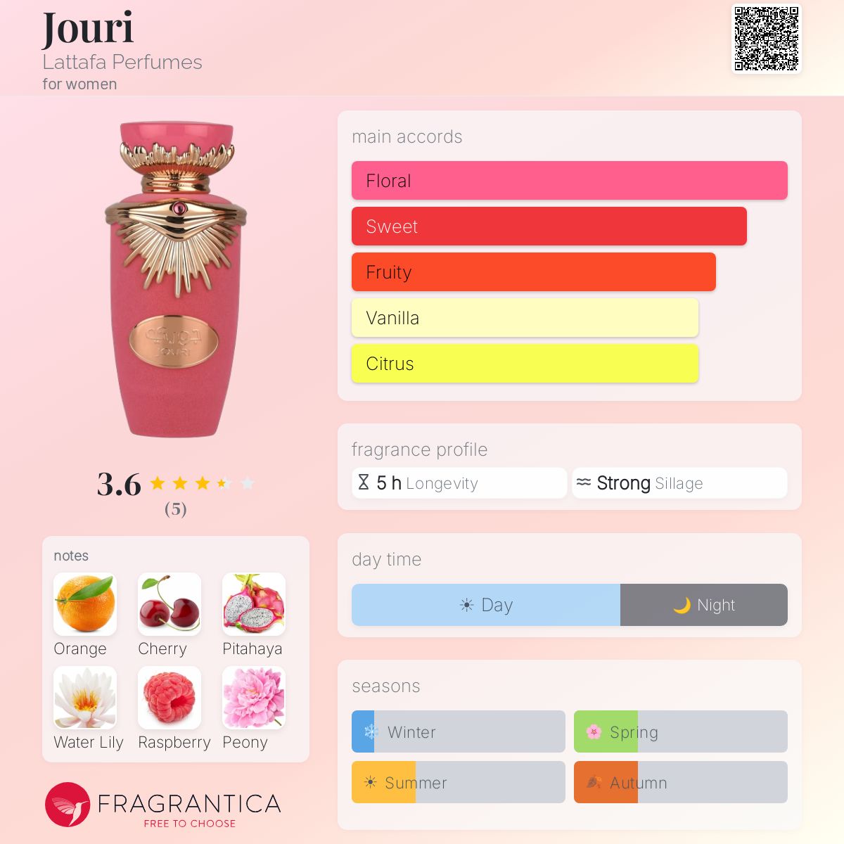 Jouri Eau de Parfum 100ml Lattafa