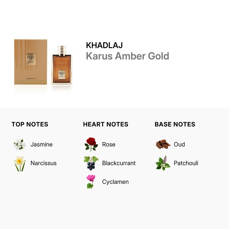 Karus Amber Gold Perfume by Khadlaj