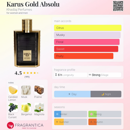 Karus Gold Absolu Eau de Parfum 100ml Khadlaj