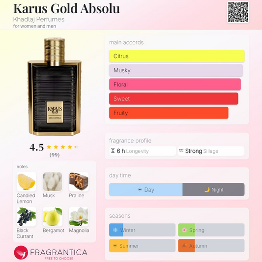 Karus Gold Absolu Eau de Parfum 100ml Khadlaj