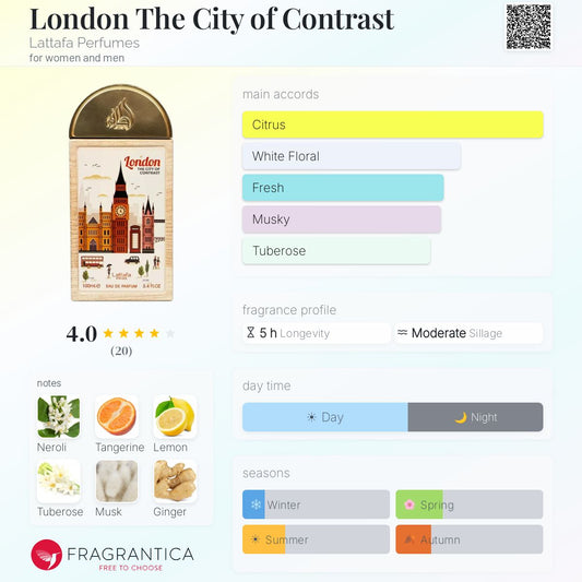 London The City of Contrast Eau de Parfum 100ml Lattafa Pride