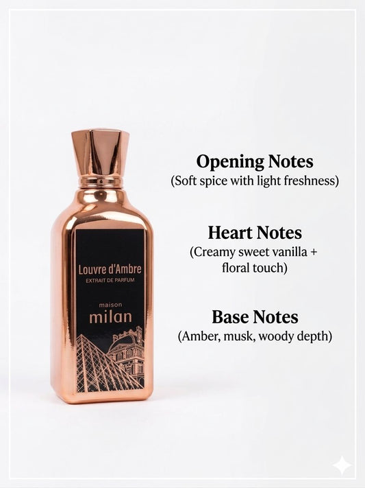 Louvre d’Ambre Eau de Parfum 100ml Maison Milan