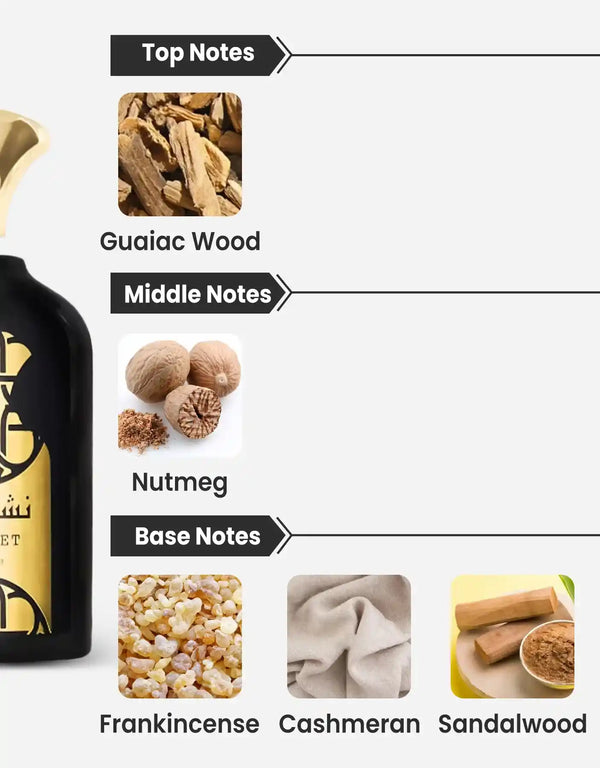 Nasheet Eau de Parfum 100ml Lattafa