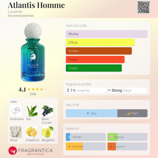 Atlantis Homme Eau de Parfum 100ml Laverne