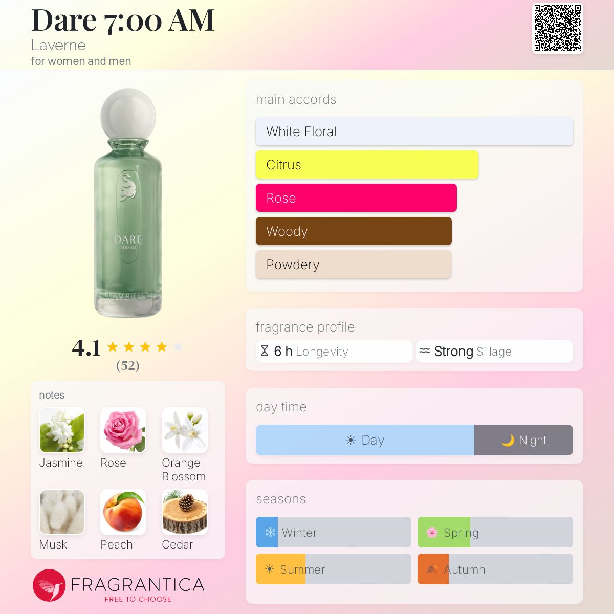 Dare 7:00AM Eau de Parfum 100ml Laverne