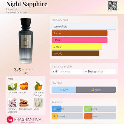 Night Sapphire Eau de Parfum 200ml Laverne