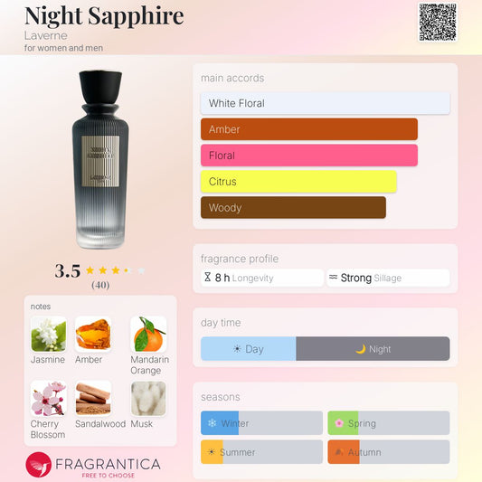 Night Sapphire Eau de Parfum 200ml Laverne