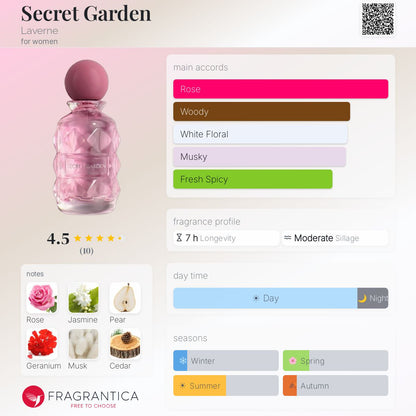 Secret Garden Eau de Parfum 100ml Laverne