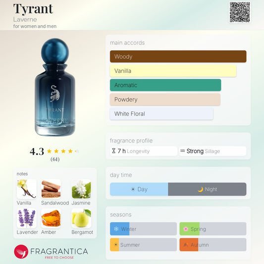 Tyrant Eau de Parfum 100ml Laverne