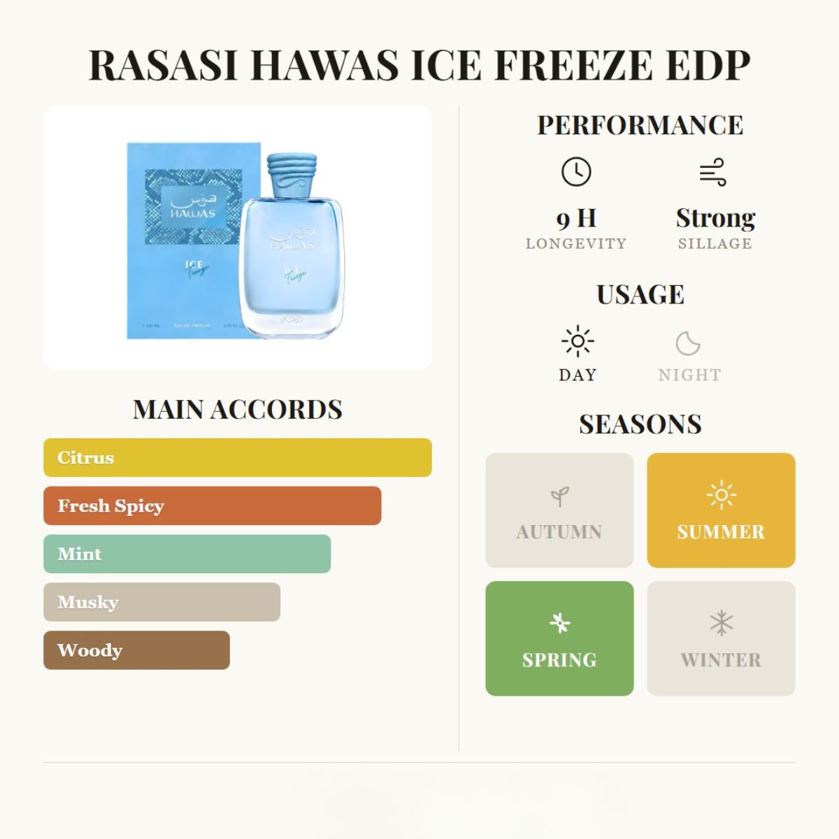Hawas Ice Freeze  Eau de Parfum 100ml Rasasi