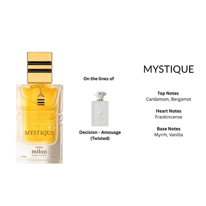 Mystique Extrait de Perfume 100ml Maison Milan