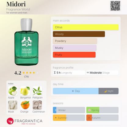 Midori Eau de Parfum 100ml Fragrance World