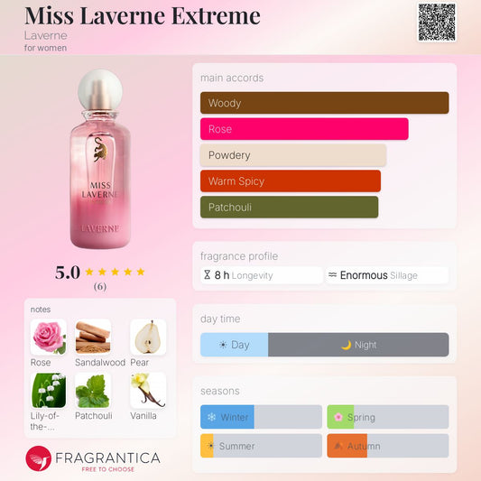 Miss Laverne Extreme Perfume Set Laverne Floral Woody Musky