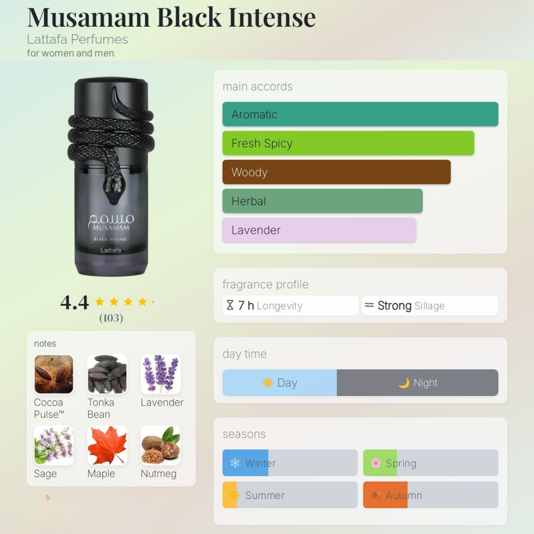 Musamam Black Intense Eau de Parfum 100ml Lattafa