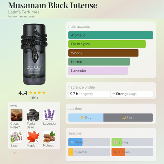 Musamam Black Intense Eau de Parfum 100ml Lattafa