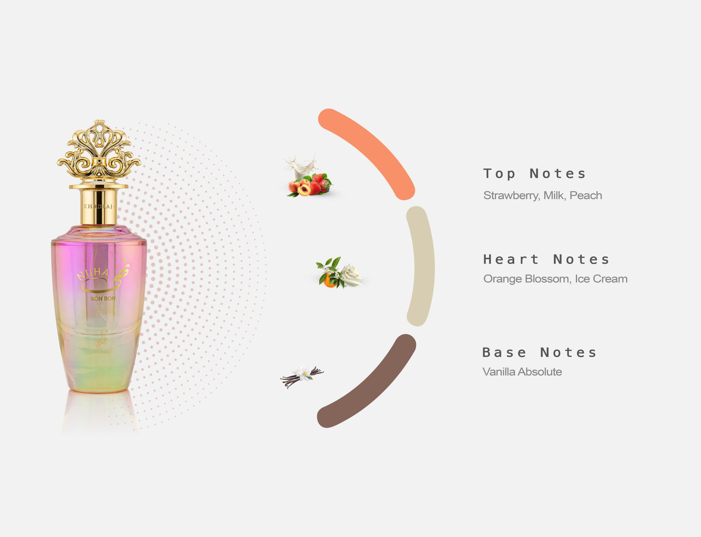 Nuha Bon Bon Eau de Parfum 85ml Khadlaj