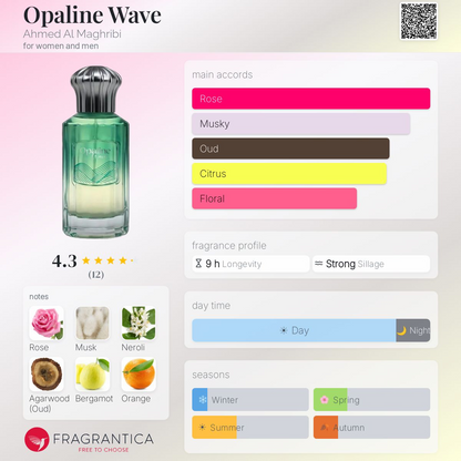 Opaline Wave 100ml Eau de Parfum Ahmed Al Maghribi