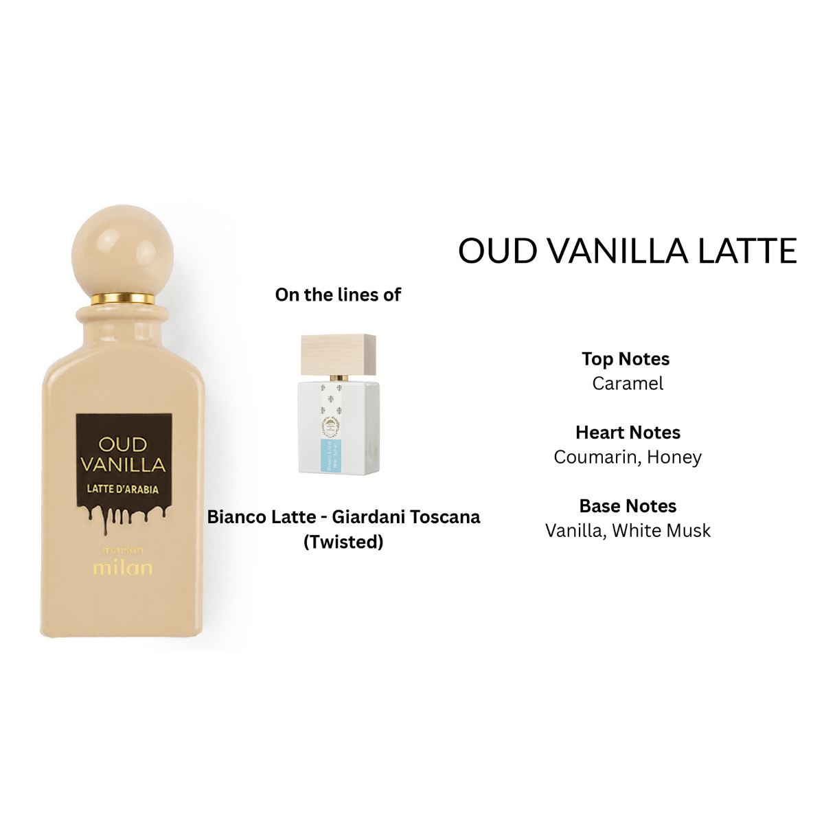 Oud Vanilla Latte d’Arabia Extrait de Parfum 90ml Maison Milan