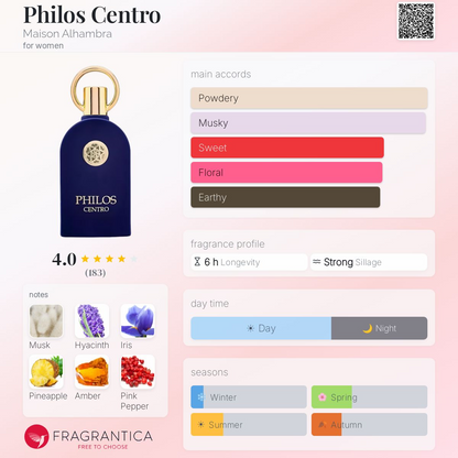 Philos Centro Eau de Parfum 100ml Maison Alhambra