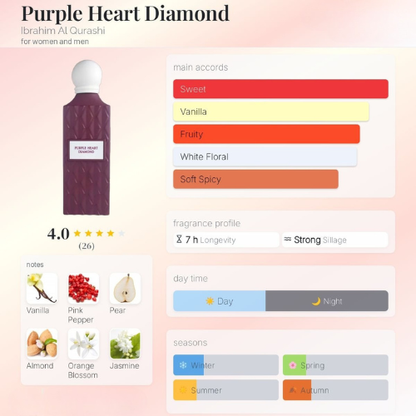 Purple Heart Diamond Eau de Parfum 150ml Ibraheem Al Qurashi