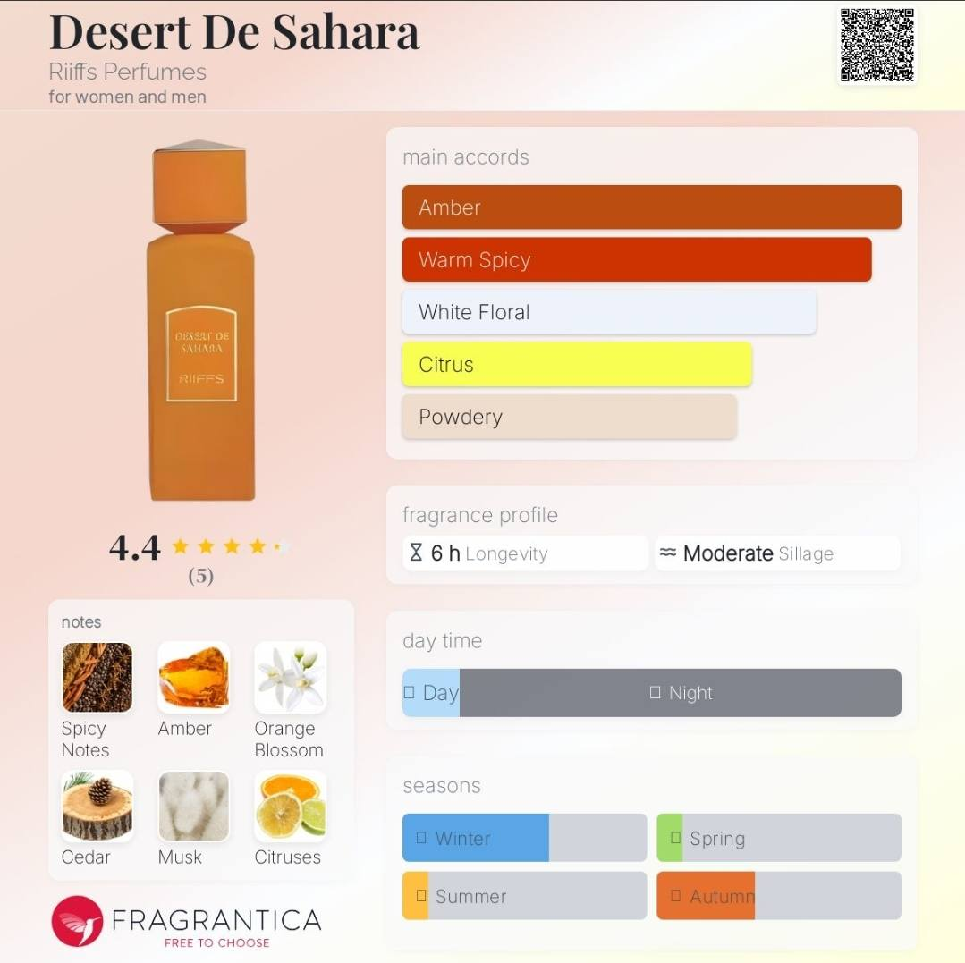 Desert De Sahara Eau de Parfum 100ml Riiffs Perfumes