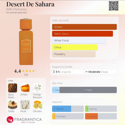 Desert De Sahara Eau de Parfum 100ml Riiffs Perfumes