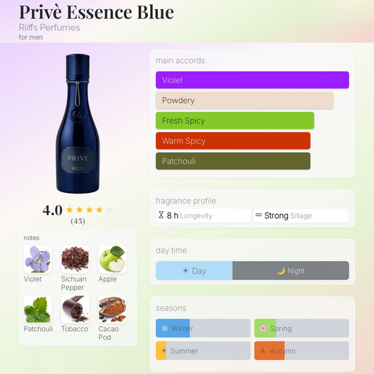 Prive Blue Eau de Parfum 100ml Riiffs