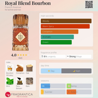 Royal Blend Bourbon Extrait de Parfum 100ml French Avenue
