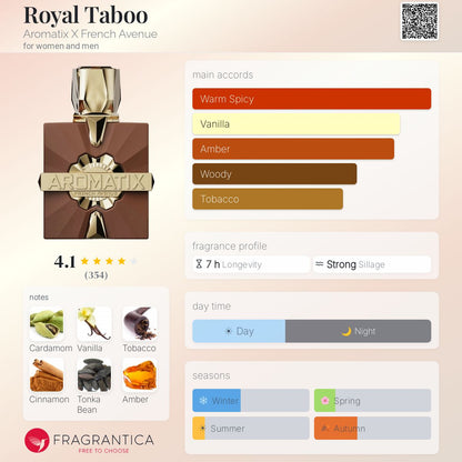 Royal Taboo Extrait de Parfum 100ml Aromatix X French Avenue