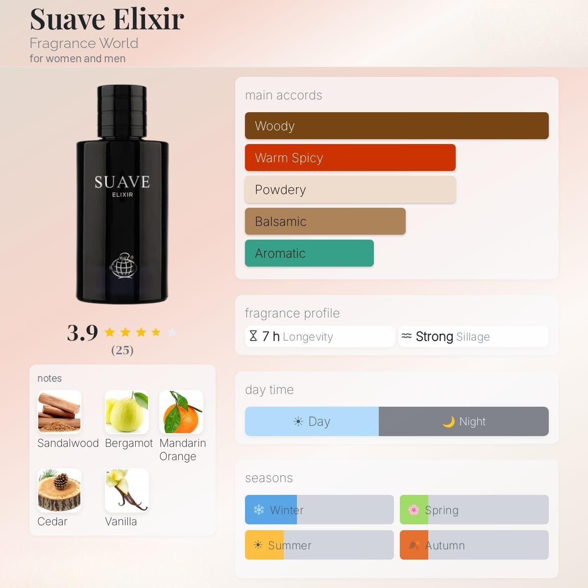 Suave Elixir Eau de Parfum 100ml by Fragrance World