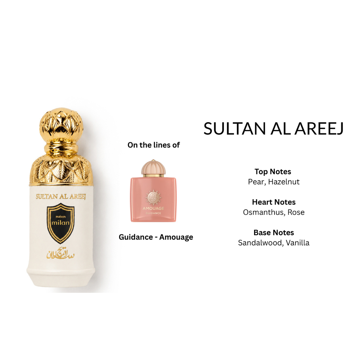 Sultan Al Areej Extrait de Perfume 100ml Maison Milan